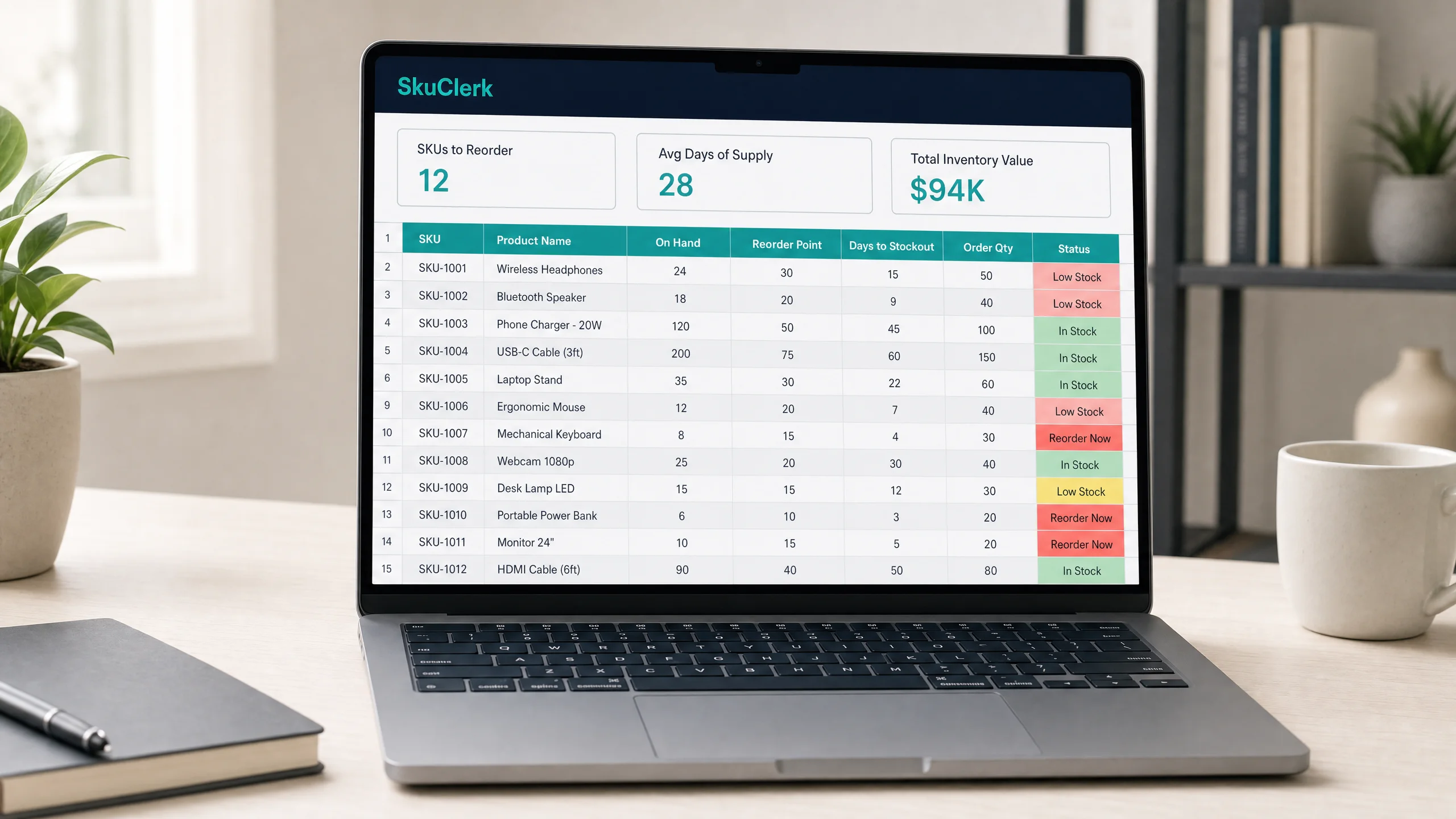 SkuClerk Dashboard